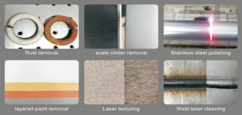 هوا خنک کننده الکترومغناطيسي ليزر پاکسازي