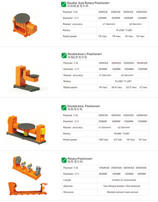 روبات KUKA KR351840 4000W دستگاه جوش لیزر IPG با سنسور ردیابی رشته لیزر