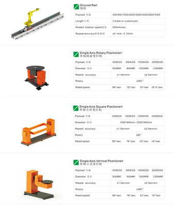روبات KUKA KR351840 4000W دستگاه جوش لیزر IPG با سنسور ردیابی رشته لیزر